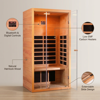 1 Person Extendable FAR Infrared Sauna for Home, Hemlock Wood Low EMF 6 Carbon Heaters Indoor Saunas with LED Lights, Bluetooth Speaker, Digital Control Panel, and Seating Bench — infographic
