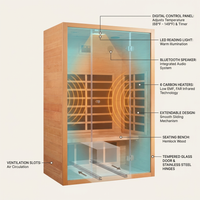 1 Person Extendable FAR Infrared Sauna for Home, Hemlock Wood Low EMF 6 Carbon Heaters Indoor Saunas with LED Lights, Bluetooth Speaker, Digital Control Panel, and Seating Bench — How It Works