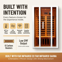 2 Person Extendable FAR Infrared Sauna for Home, Hemlock Wood Low EMF 6 Carbon Heaters Indoor Saunas with LED Lights, Bluetooth Speaker, Digital Control Panel, and Seating Bench — Results & Stats