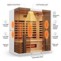 2 Person Extendable FAR Infrared Sauna for Home, Hemlock Wood Low EMF 6 Carbon Heaters Indoor Saunas with LED Lights, Bluetooth Speaker, Digital Control Panel, and Seating Bench — How It Works