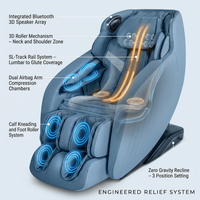 Blue Faux Leather Zero Gravity Recliner 3D Programmable Massage Chair — How It Works