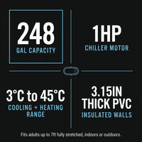 Cold Plunge Tub, 248 Gallon, 1 Horsepower, Heavy-Duty Ice Bath Tub for Athletes with Hot & Cold, Portable Inflatable Plunge Chiller with Water Treatment Kit, Immersion Therapy, Wifi (Black, 1 Set) — Results & Stats