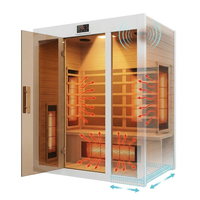 Infrared Sauna Designed for Home Wellness, 2 Person Capacity, 6 Carbon Heaters, Low EMF Hemlock Wood — How It Works
