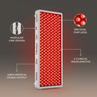 Red Light Therapy Panel, 4 Wavelengths Full Body Infrared Light Therapy, 300 Elite Grade Dual Chip Leds, FSA-HSA Red Light Device at Home, Ideal for Body, Face. Modular Design. — infographic